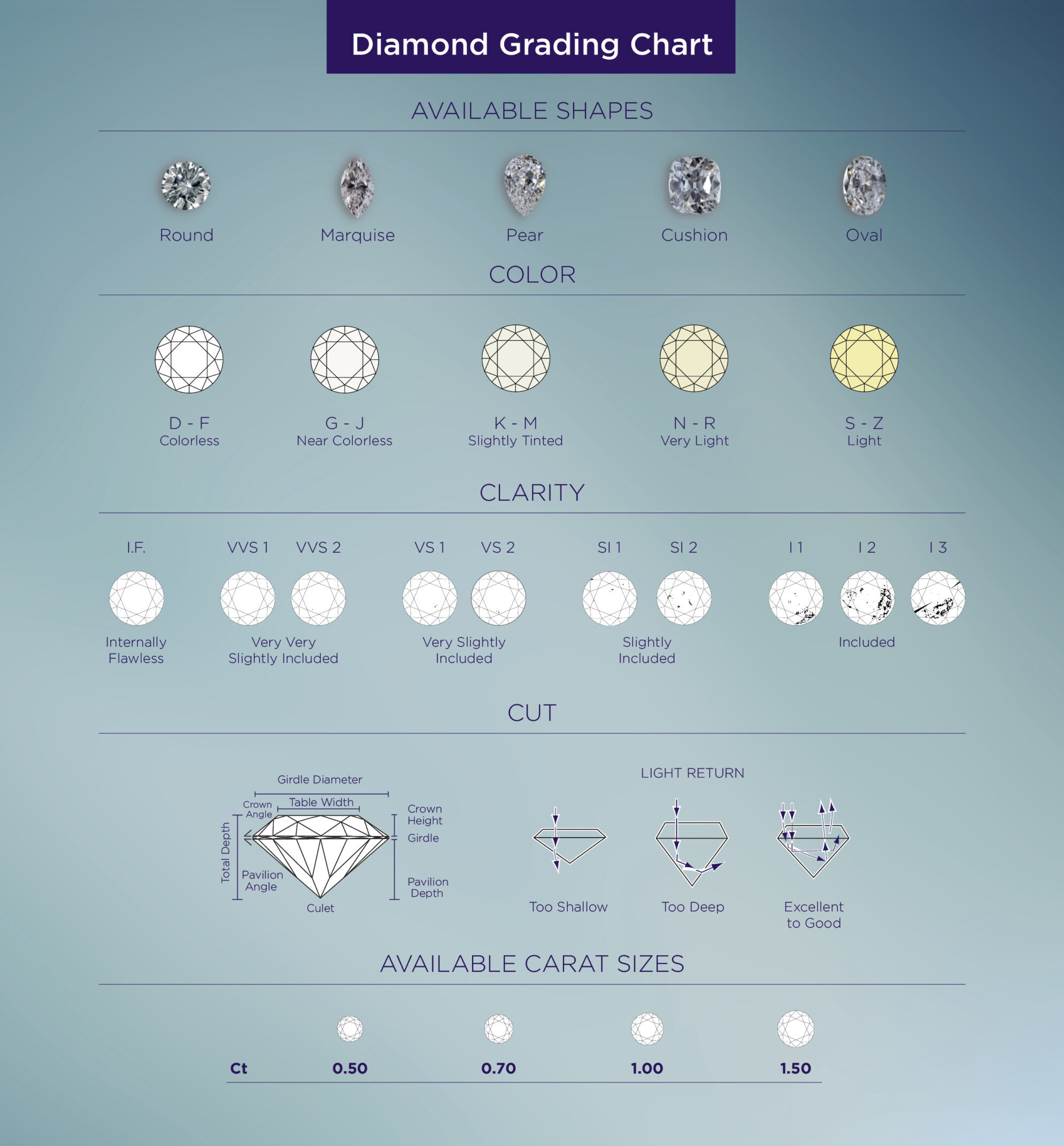 Artemis-Fact-Sheet